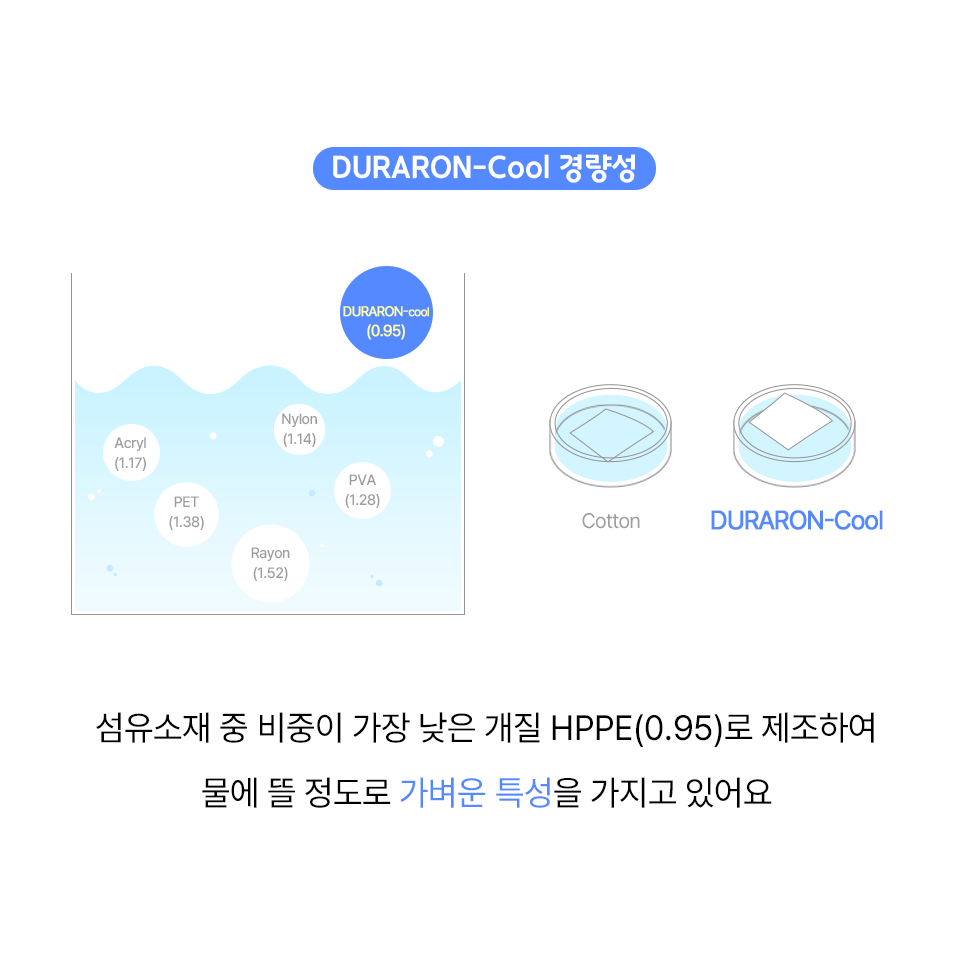 Dg0003 10 1 gif